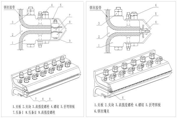 鋼絲膠帶斗式提升機(jī)結(jié)構(gòu) 鋼絲膠帶斗式提升機(jī)結(jié)構(gòu)